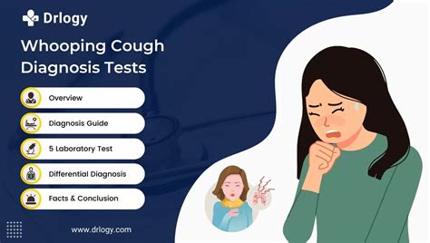 the cough and drop test|how to check balls and cough.